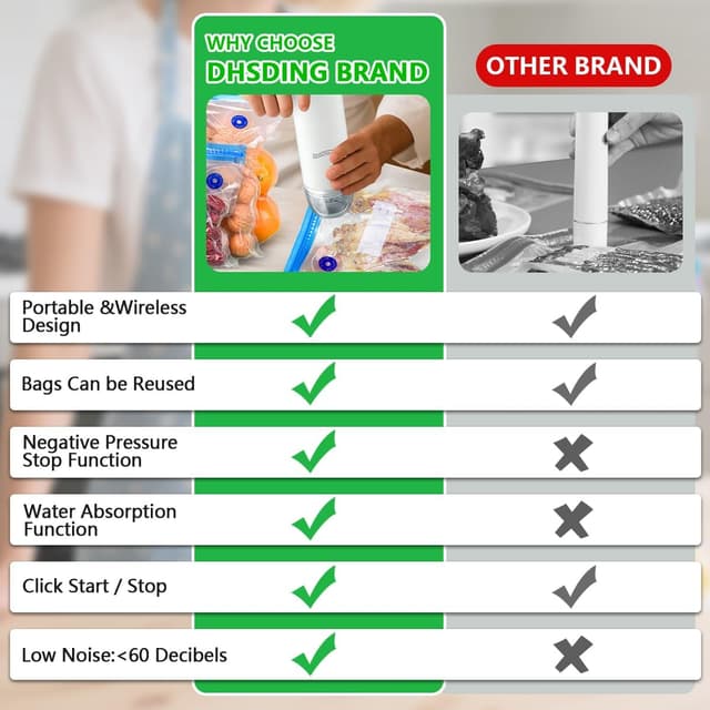 Thumbnail 2 de DHSDING Handheld Vacuum Sealer – 10 Bags