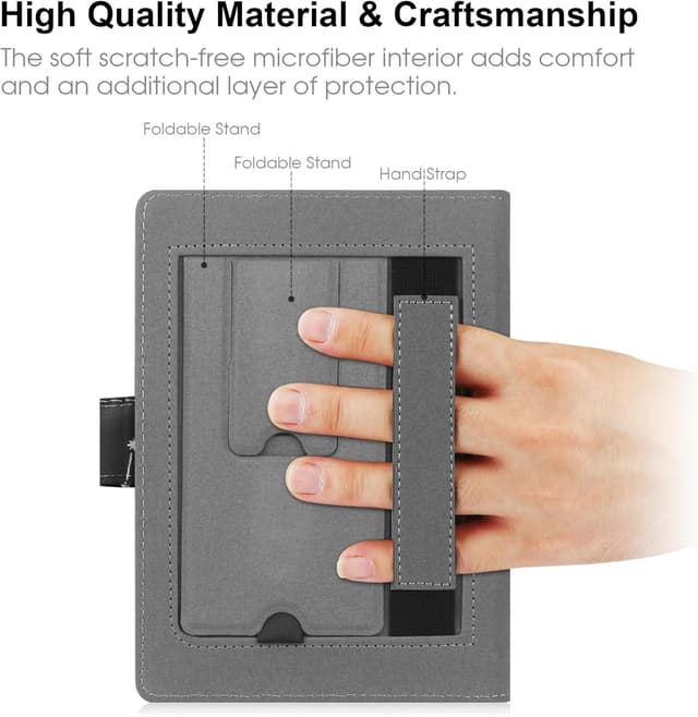 Thumbnail 3 de HoYiXi Universal Hülle 6–6,8" 📚