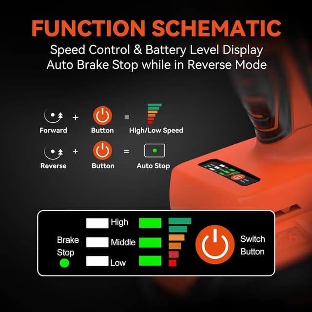 Detalle 2 de Clé à chocs sans fil 21V 1000N.m Bravolu