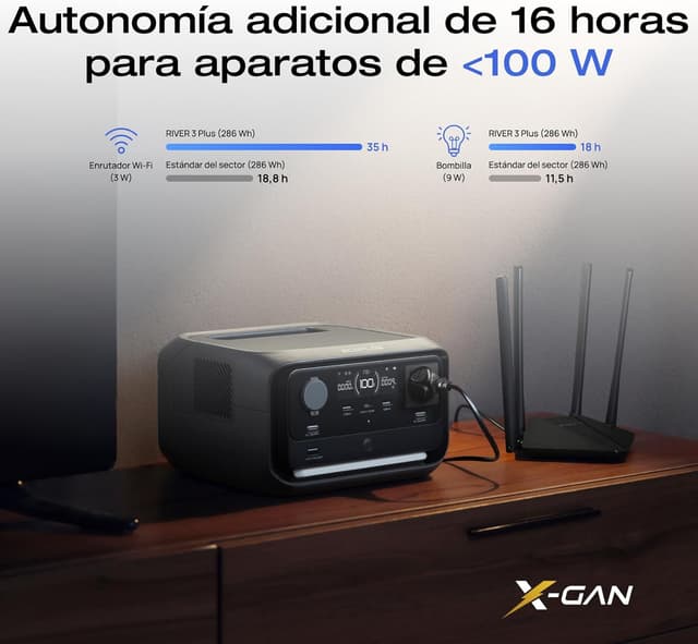 Detalle de EcoFlow RIVER 3 Plus 🚀 Batería LFP y Panel Solar 160W