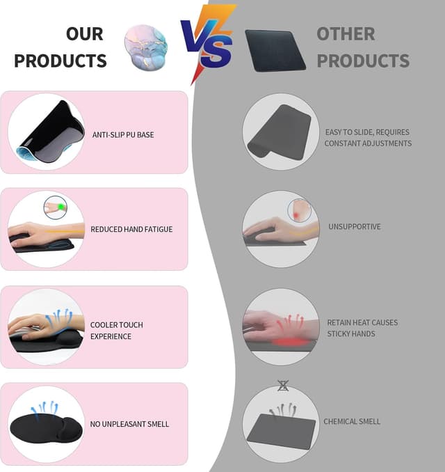 Detalle de Giecy tapis de souris ergonomique avec repose-poignet en gel et base PU antidérapante (Marbre rose/cyan)