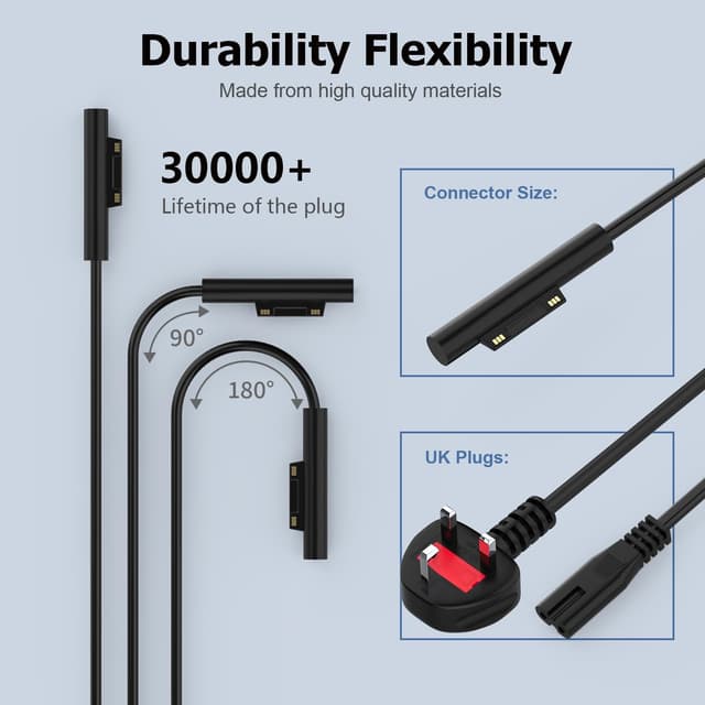 Detalle de 65W Charger Compatible with Microsoft Surface Pro
