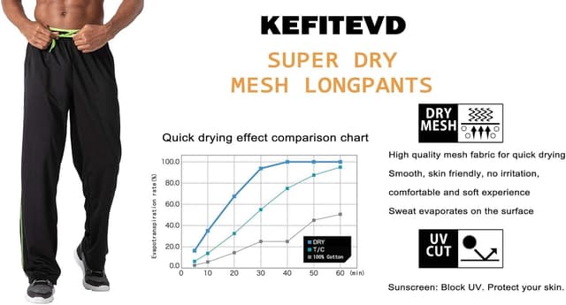 Detalle de KEFITEVD Herren leichte Jogginghose mit Zip-Taschen und Meshgewebe – atmungsaktiv & schnelltrocknend