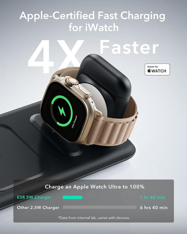 Detalle 2 de ESR Cargador 3 en 1 para Apple ⚡️ Carga Rápida y Multiuso