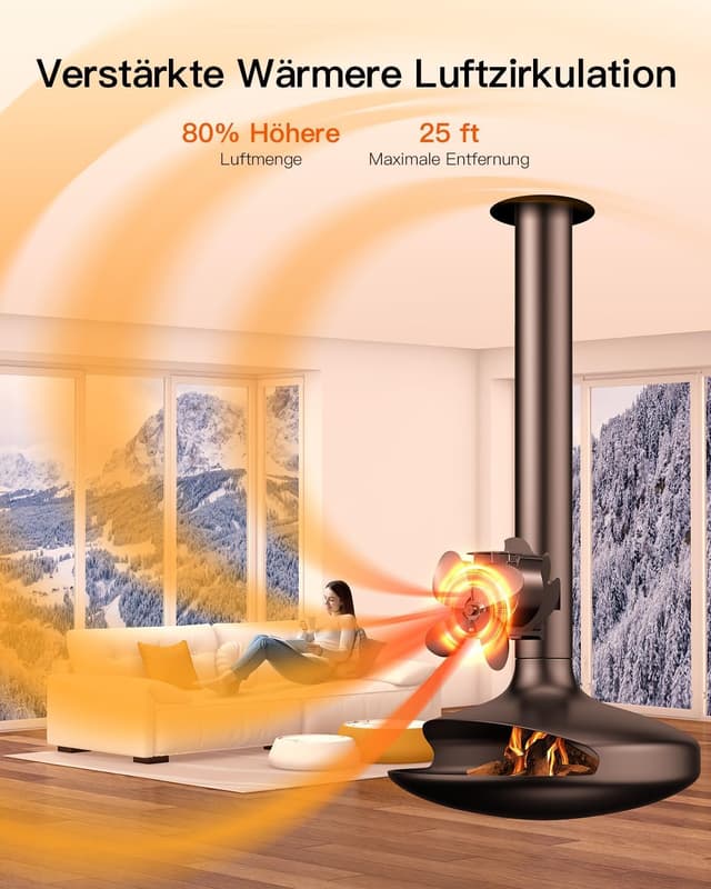 Thumbnail 1 de The Three Musketeers Kaminventilator magnetisch mit Umlenkplatte 1 Ersatzring