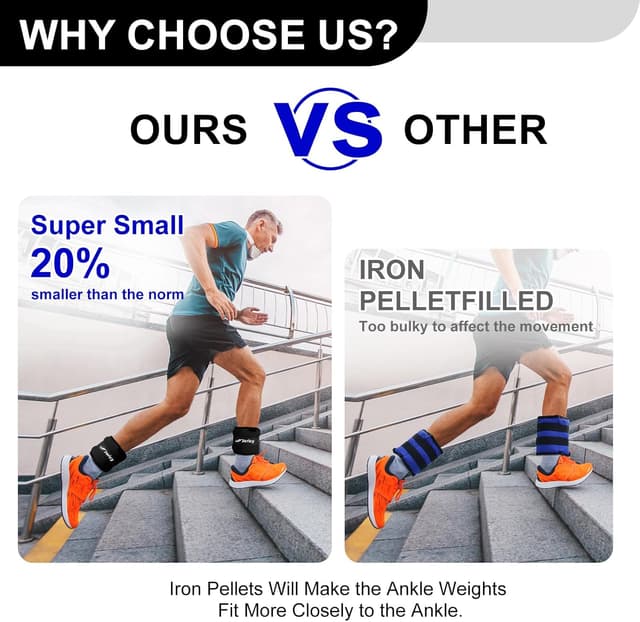 Detalle 2 de Adjustable Ankle Weights Pair (1/2/3/4/6/8/10/12/20 LBS) for Wrist, Leg, Arm & Rehab Workouts