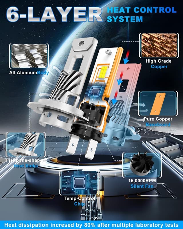 Detalle de AUXIRACER H7 LED sans polarité, 30000 lm, 100 W, 6000 K (2 pièces) pour feux de route et de croisement