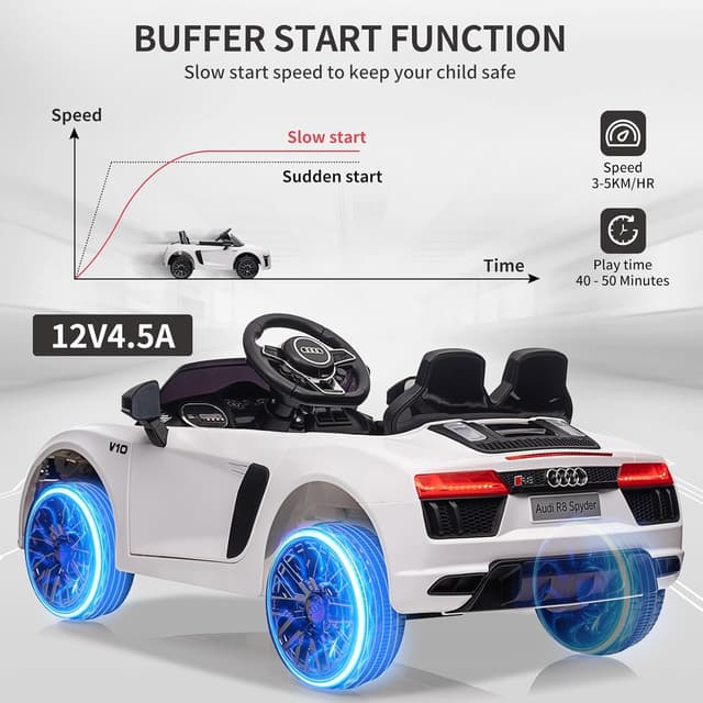 Detalle 2 de Audi R8 Spyder Licenza Ufficiale 12V per bambini (edizione polizia) con telecomando 2.4G, luci LED e sirena