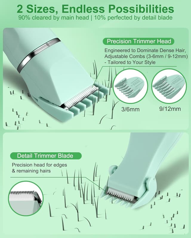 Detalle 2 de Bikini Trimmer Rechargeable 1 IPX7 Wet‑Dry