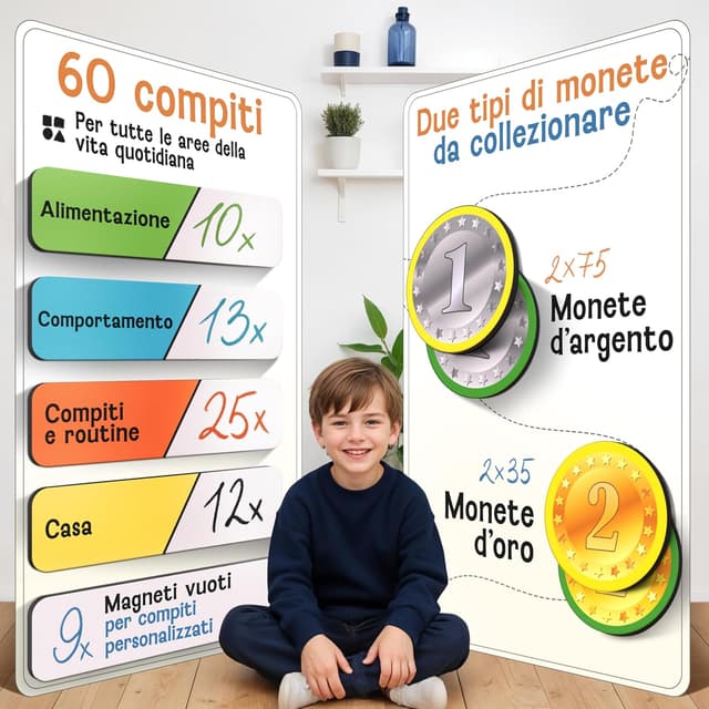 Detalle de LIKARTO Tabella delle ricompense per bambini con 280 magneti e agenda dei compiti Montessori