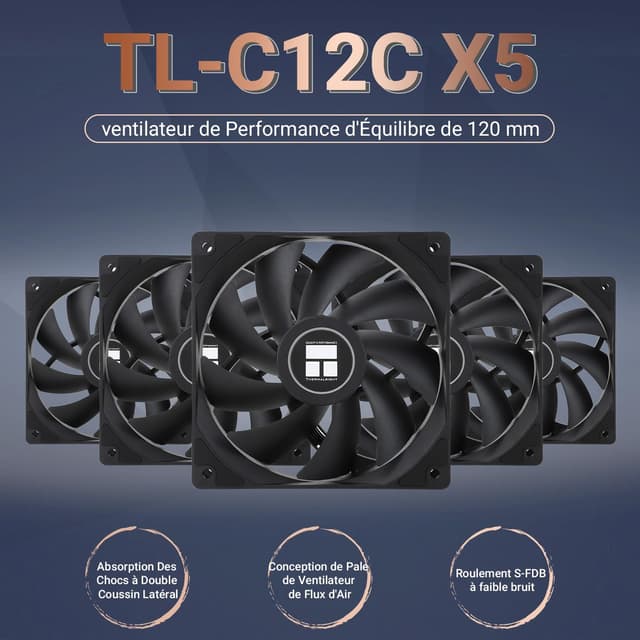 Detalle de TR TL-C12C X5 CPU Air Fan da 120mm: ventola PWM silenziosa per raffreddamento PC