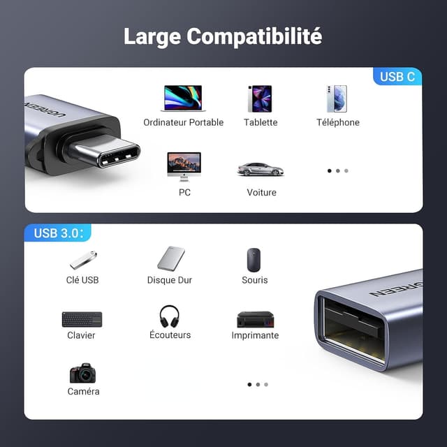 Detalle de UGREEN Adaptateur USB‑C vers USB‑A 3.0 OTG 5Gbps (lot de 2)