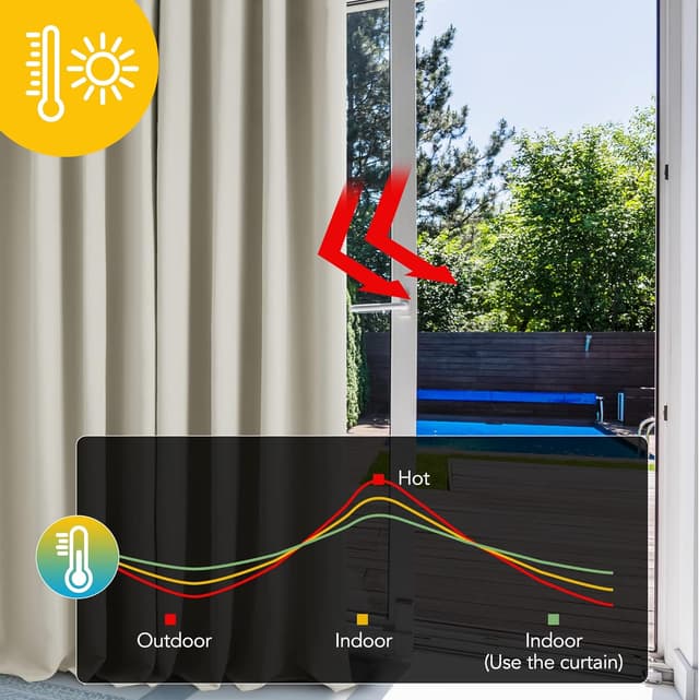 Thumbnail 1 de Deconovo Cortina Opaca 140x260 cm Beige claro