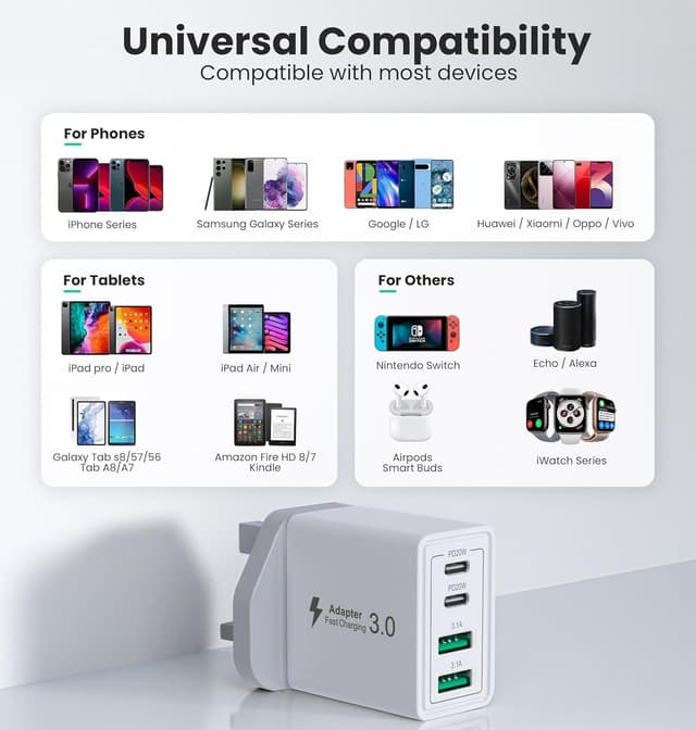 Detalle 2 de USB-C Fast Charger Plug 40W (4-Port) with Dual USB-C + Dual USB-A – UK mains wall adapter