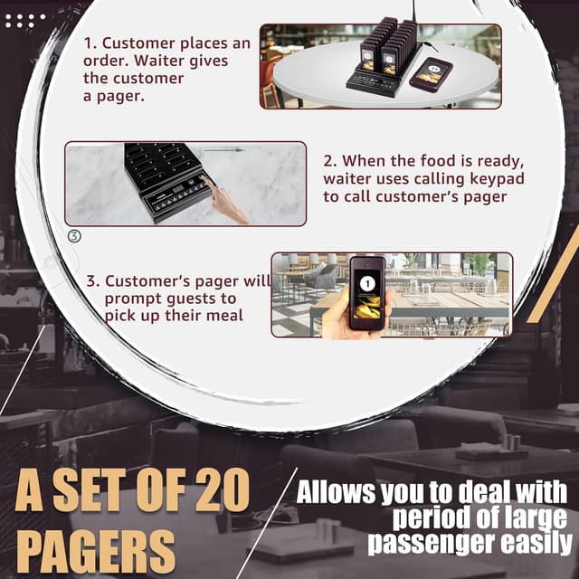 Detalle 2 de Retekess T112 restaurant pager system 20 pagers