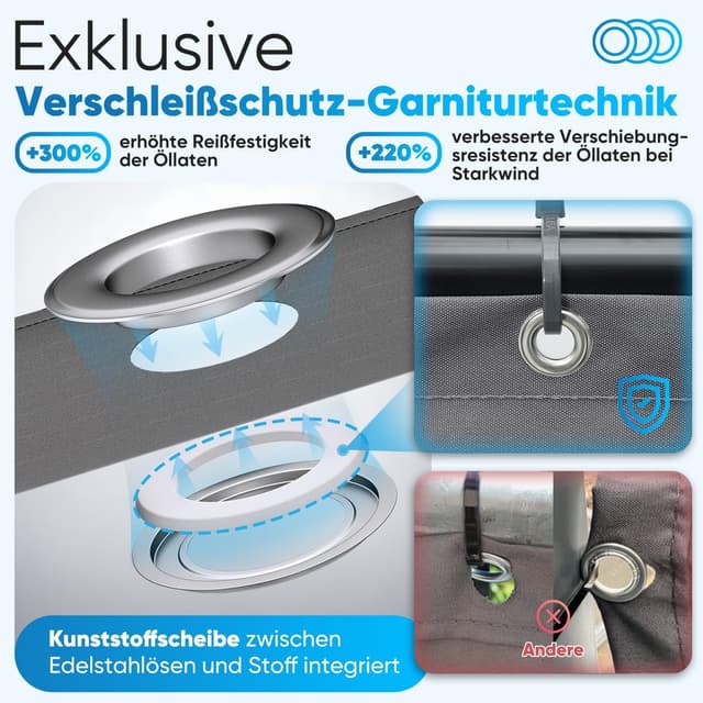 Detalle 2 de Balkon Sichtschutz 100 x 500 cm Nylon