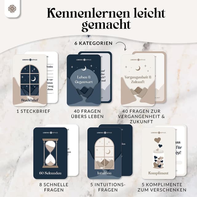 Thumbnail 4 de LEBENSKOMPASS Deeptalk Kartenspiel 100 Karten