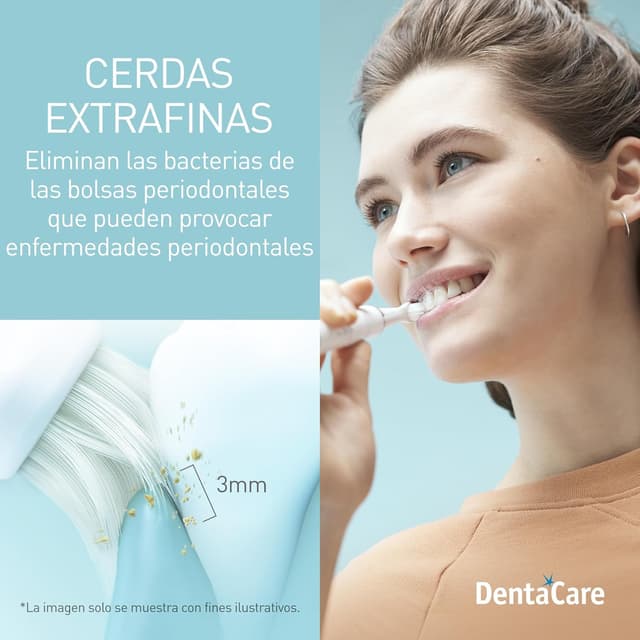 Detalle 2 de Panasonic EW-DM81-W503 Cepillo Eléctrico Sónico 31,000 Vibraciones 🪥