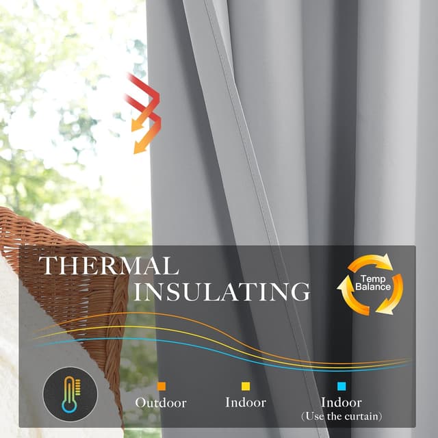 Detalle de KGORGE Verdunklungsvorhang mit Ösen (2er-Set) Kurz fürs Schlafzimmer, hellgrau – 145 x 140 cm