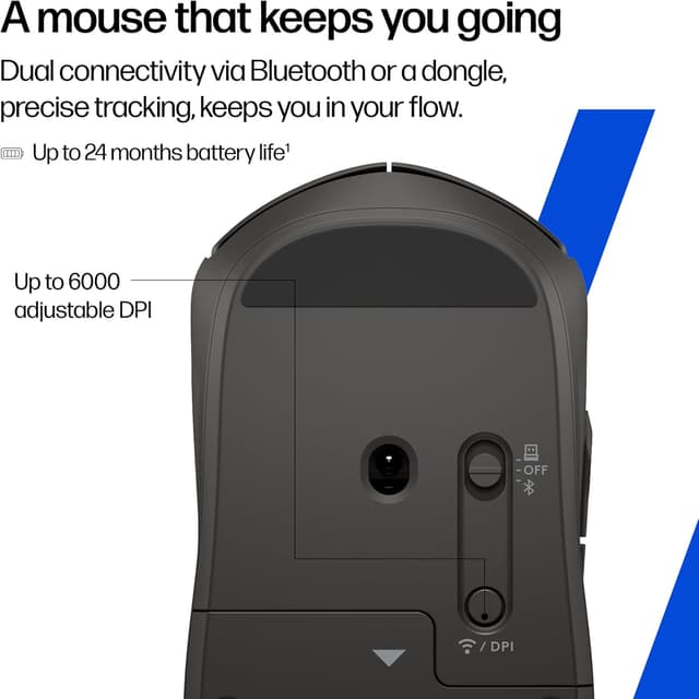 Thumbnail 3 de HP 400 Quiet Wireless Mouse 6000 DPI