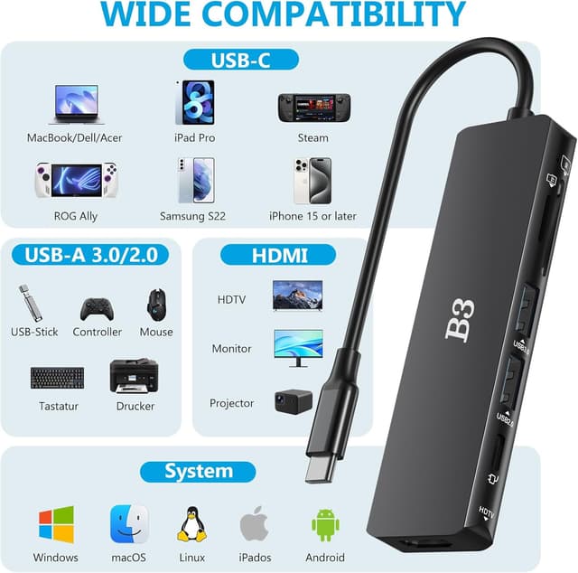 Thumbnail 6 de USB-C Hub 6 in 1 HDMI 4K PD 100W