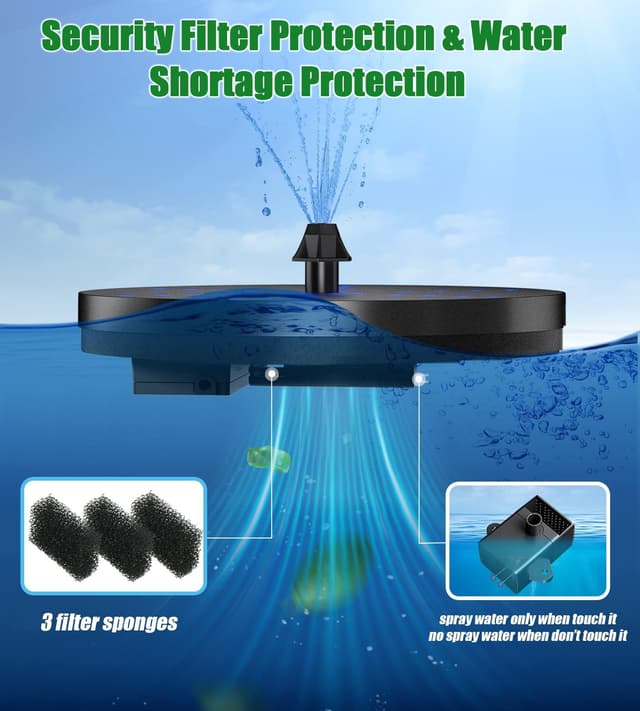 Thumbnail 5 de SZMP Fontaine Solaire 2025 4W LED