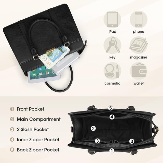 Detalle de RAINSMORE 3-Piece Handbag Set for Women: Top-Handle, Crossbody & Coin Purse