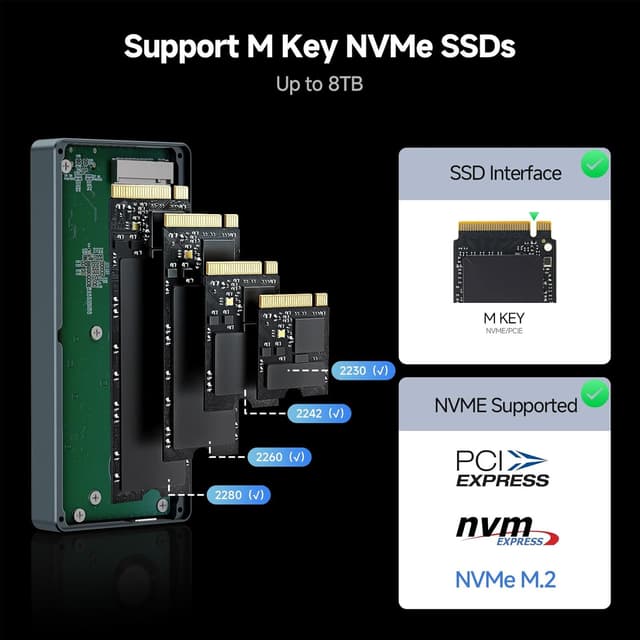 Detalle 2 de Fanxiang MP400 NVMe SSD-Gehäuse, 40 Gbps