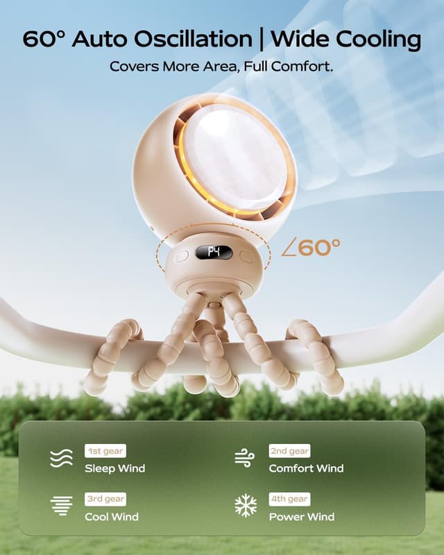 Thumbnail 2 de Bearwind Portable Pram Fan 60° Oscillating