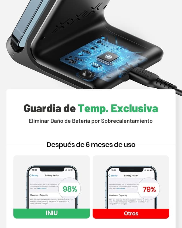 Thumbnail 4 de INIU Cargador Inalámbrico Rápido 15W