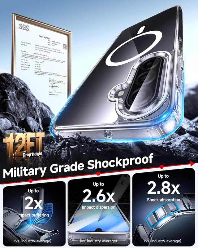 Detalle de LeYi Cover magnetica per Samsung Galaxy A17 5G con custodia trasparente e 2 vetri temperati fotocamera