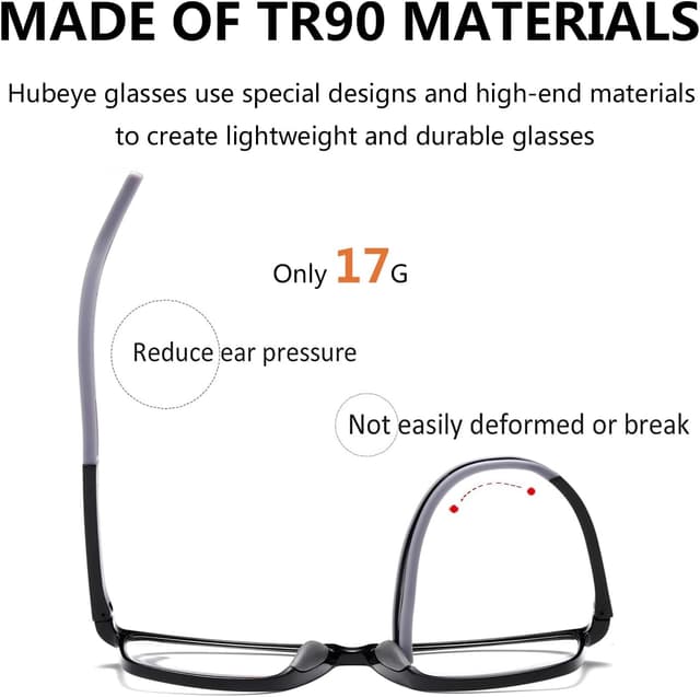 Detalle de Hubeye TR90 Sports Reading Glasses with Blue Light Blocking Lenses (Square, Flexible Fit)