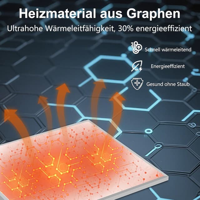 Detalle de FrauSonne Infrarotheizung 1000 W Wand