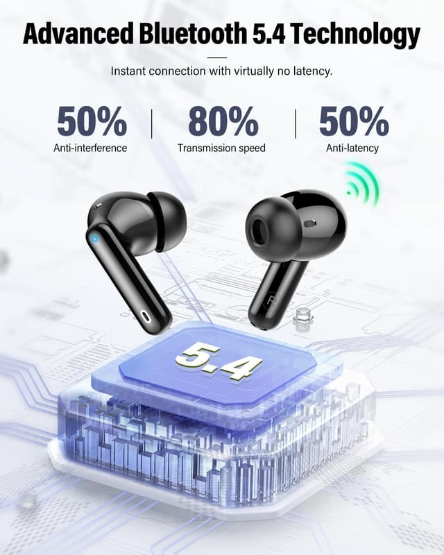 Thumbnail 3 de Wireless Bluetooth 5.4 Earbuds 36H