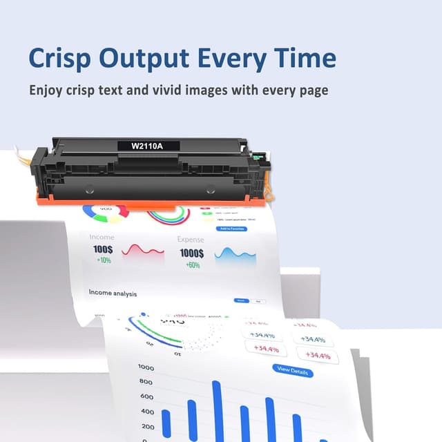 Detalle de WOWTONER 206A Toner Cartridges 4-Pack (with chip) for HP Color LaserJet Pro MFP M283 Series