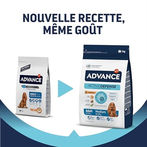 Thumbnail 8 de Advance Medium Adult Chicken 3kg