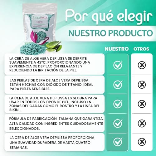 Thumbnail 6 de Perles de Cire Depilissa Aloe Vera 400g