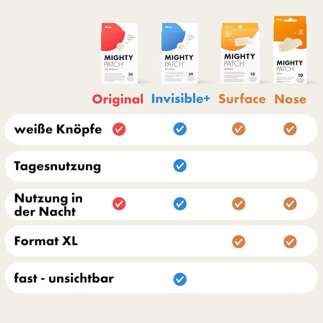 Thumbnail 6 de Hero Mighty Patch Original 144 Pickel-Patches 🩹