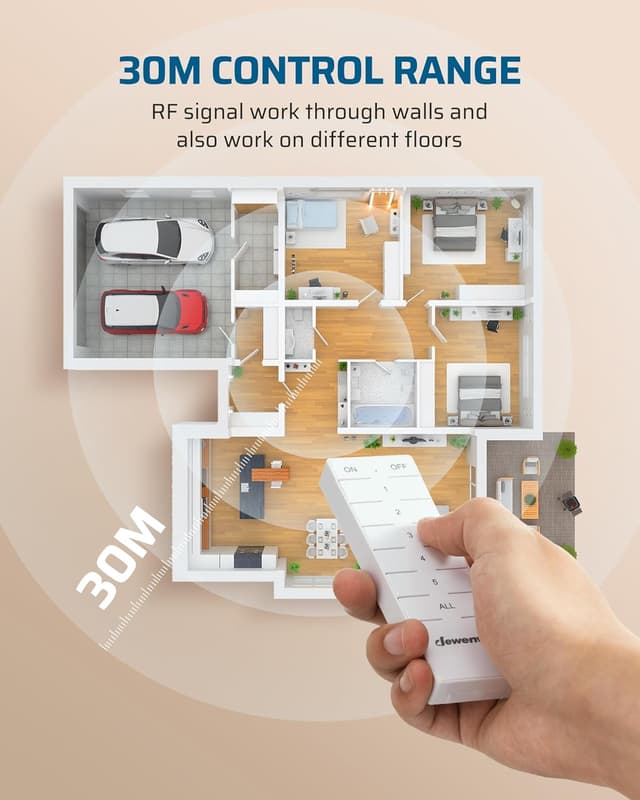Thumbnail 4 de DEWENWILS Remote Control Sockets 13A