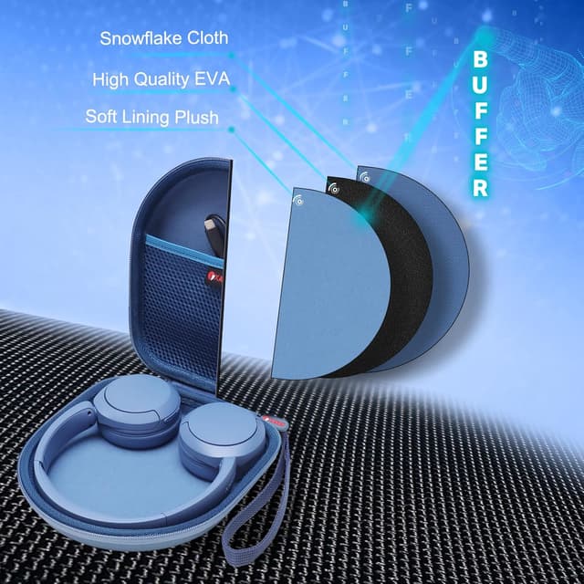 Detalle de XANAD Kopfhörer-Tasche für Sony WH-CH520 (Blue) – Case für kabellose Bluetooth On-Ear Kopfhörer