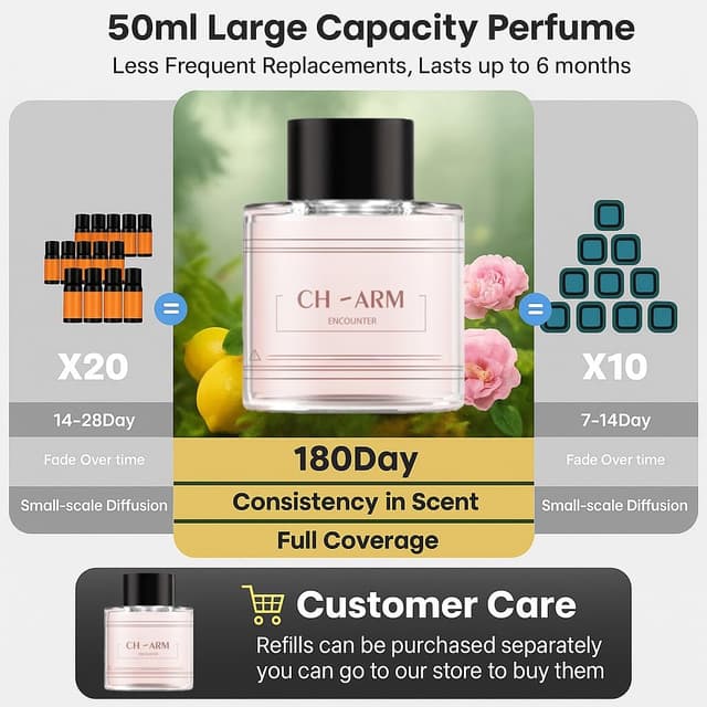 Detalle 2 de JJii Sung Car Air Freshener Refill “Charm Encounter” (50ml) for BJ-577 & BJ-579