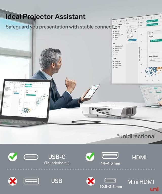 Thumbnail 4 de uni Câble USB C vers HDMI 1,8m 4K@60Hz