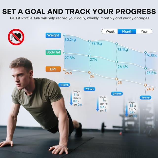 Detalle 2 de GE Fit Plus LN Smart Body Composition Scale with Bluetooth App (Dark Blue, up to 225kg)