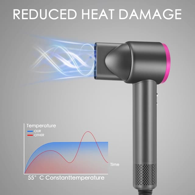 Thumbnail 4 de Professional Ionic Hair Dryer 1600W for Travel 💇♀