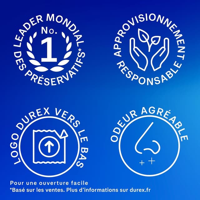 Thumbnail 6 de Durex Feeling Extra 40 prĂ©servatifs đĄ