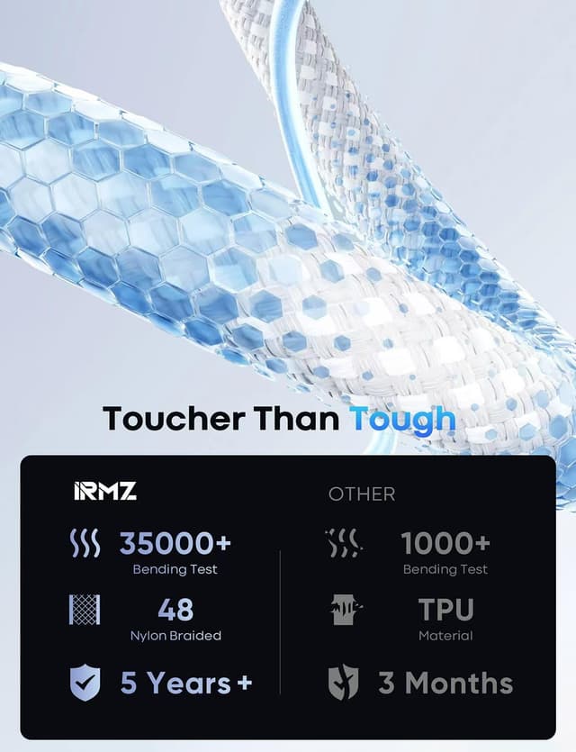 Detalle 2 de USB-C Data Cable 6ft (USB 3.1 Gen 2) 10Gbps USB-A to USB-C for iPhone, Galaxy, Android Auto, and Portable SSDs