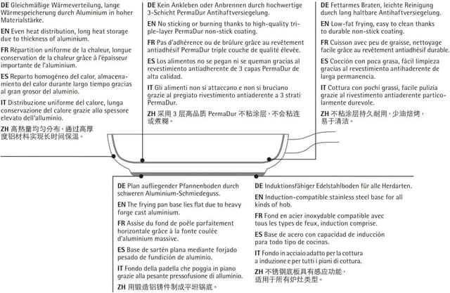 Thumbnail 9 de WMF Permadur Premium - Sartén 20 cm Antiadherente para Inducción