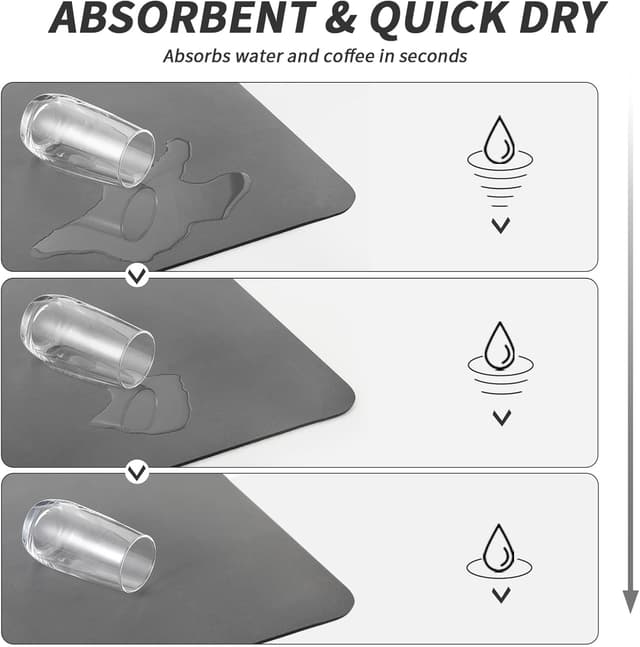 Detalle de HotLive Coffee Mat (PU surface, rubber backing) for Espresso Machine & Kitchen Counter Drying