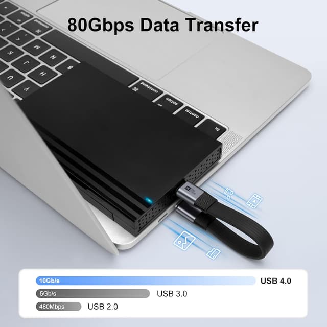 Detalle 2 de BORLTER Clamp USB-C USB4 Cable (13cm) with Key Fob — 80Gbps 240W, 8K@60Hz USB4/Thunderbolt 4-compatible