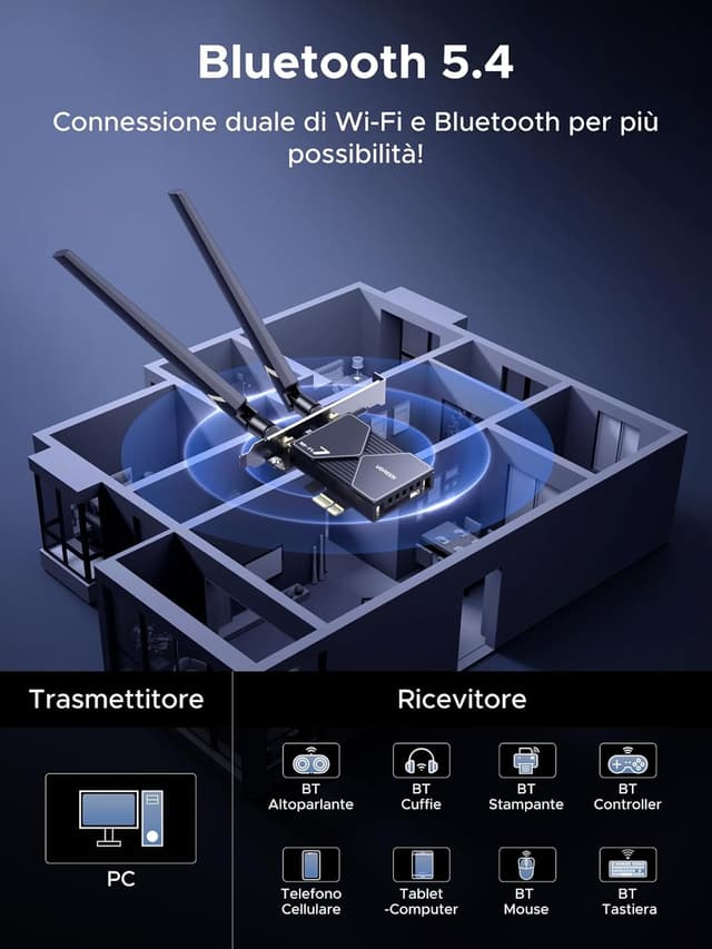 Thumbnail 4 de UGREEN BE6500 WiFi 7 tri-band USB